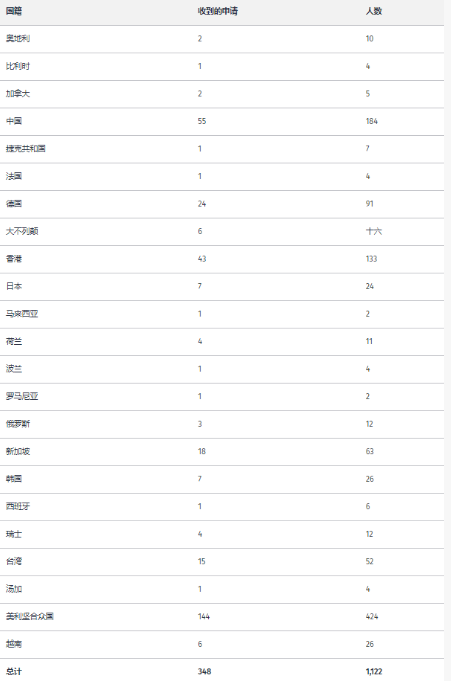 1759230033129850.png image.png